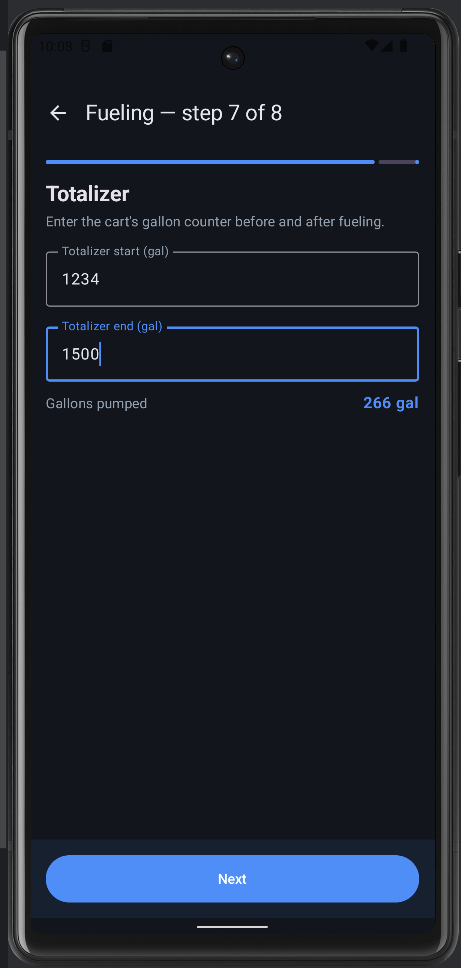 Stats dashboard.