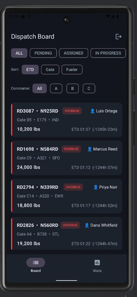 Dispatch board, active orders.